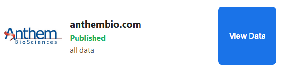 Anthem Biosciences Private Limited成为Warlock勒索软件的受害者