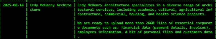 艾迪·麦克亨利·Architecture成为Akira勒索软件的受害者