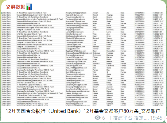 联合银行涉嫌数据外泄