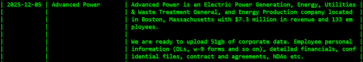 先进的Power成为akira勒索软件的受害者