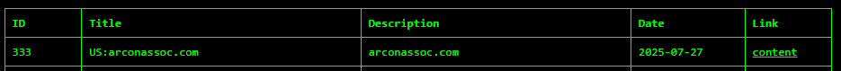 INC.Arcon Associates成为Kawa4096勒索软件的受害者