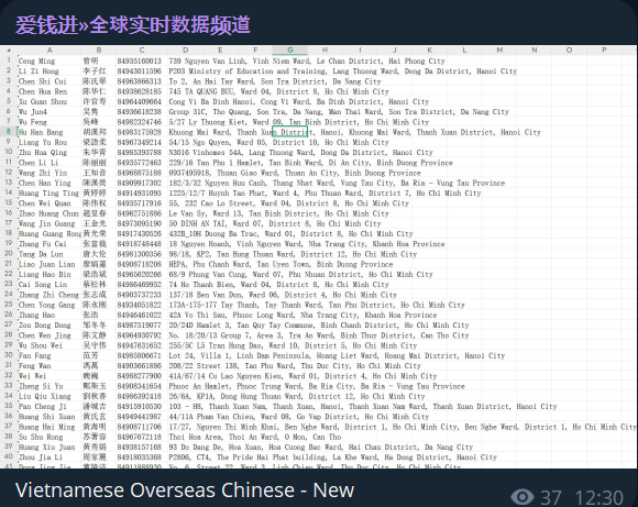 涉嫌数据泄露越南华侨