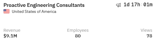 Proactive Engineering Consultants，Inc.涉嫌数据外泄