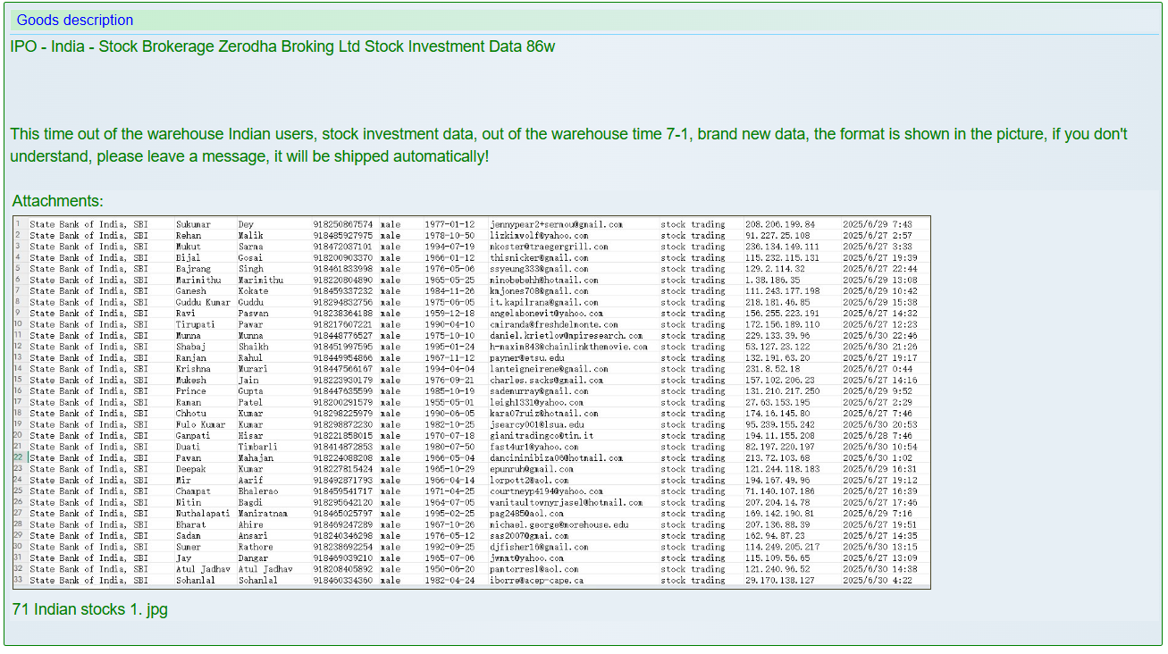 Zerodha Broking Ltd涉嫌数据外泄