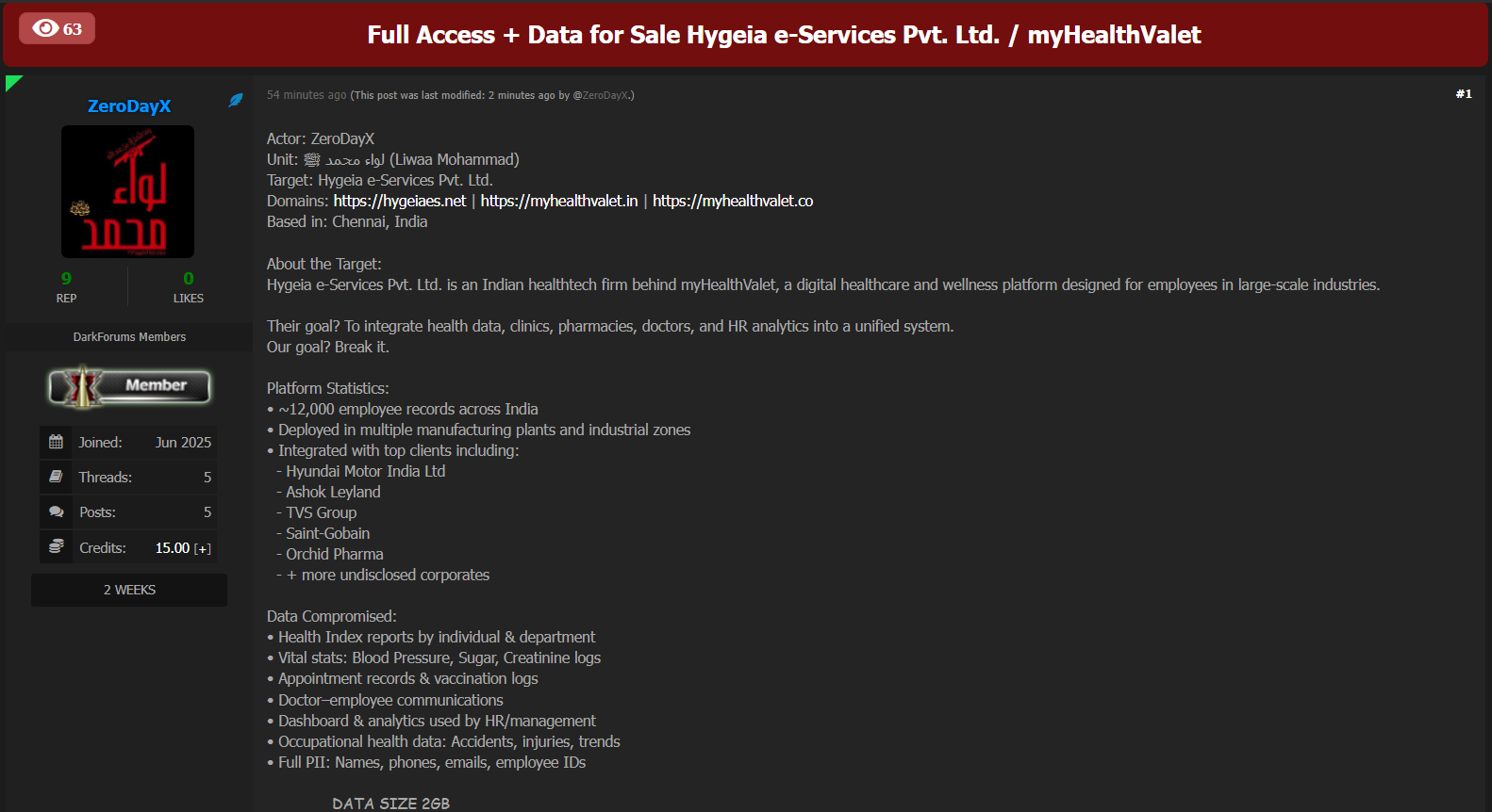 Hygeia E-Services Pvt.Ltd.涉嫌数据和访问出售