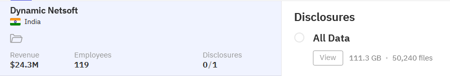 Dynamic Netsoft Technologies涉嫌数据外泄