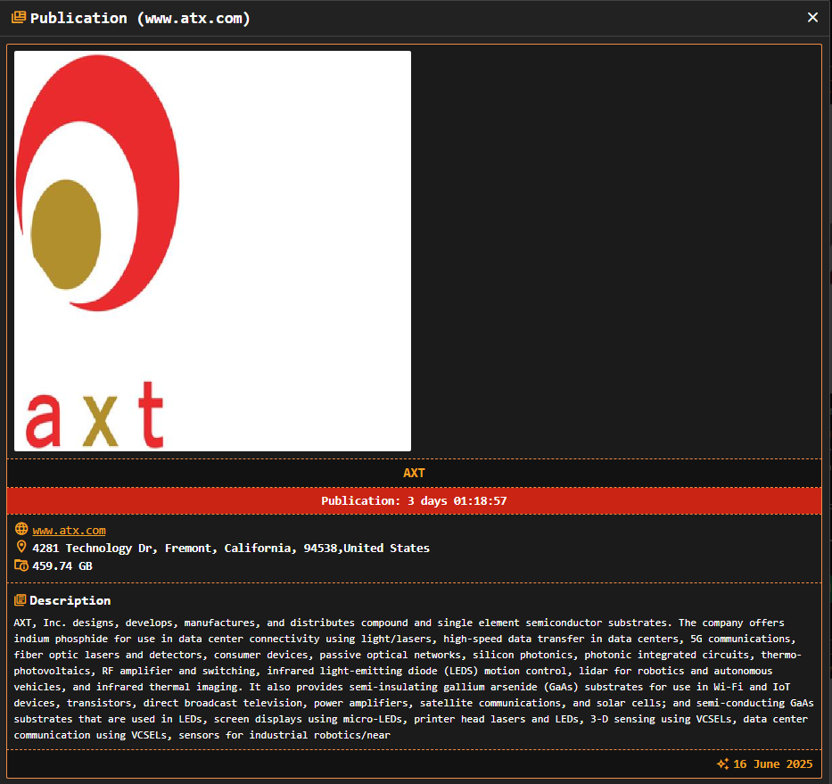 AXT Inc.成为DragonForce勒索软件的受害者
