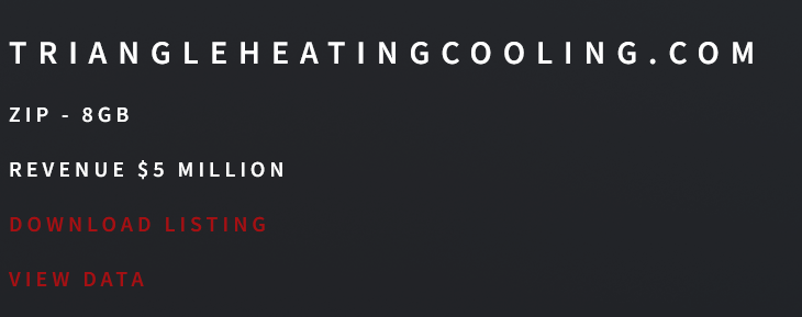 Triangle Heating&Cooling成为SAFEPAY勒索软件的受害者