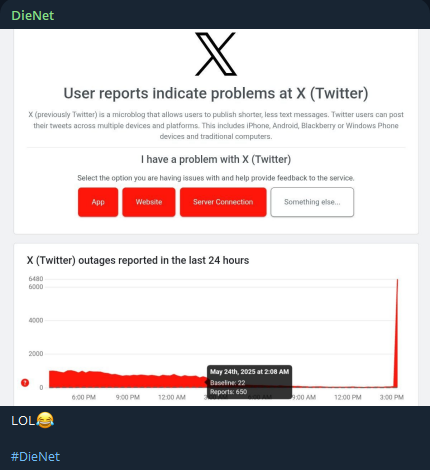 DieNet瞄准X网站