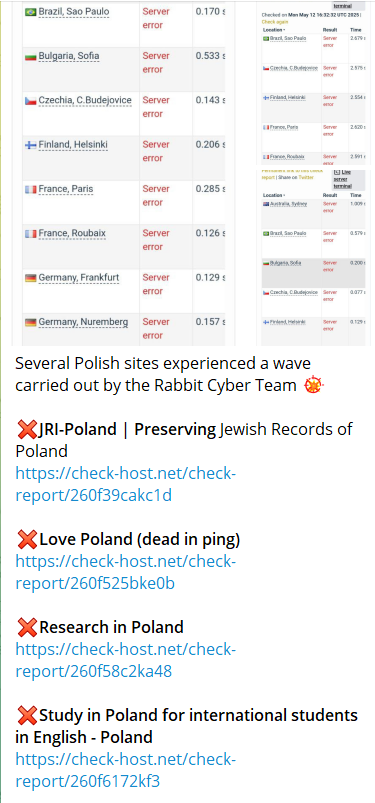 RABBIT CYBER TEAM瞄准犹太记录索引网站