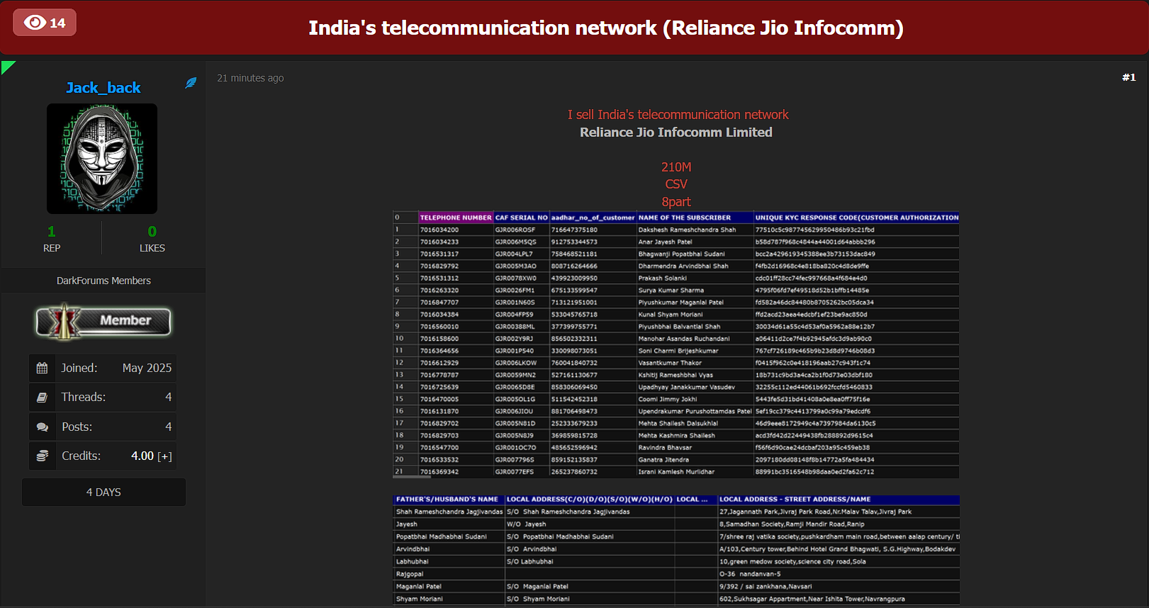 Reliance Jio Infocomm Limited涉嫌数据外泄