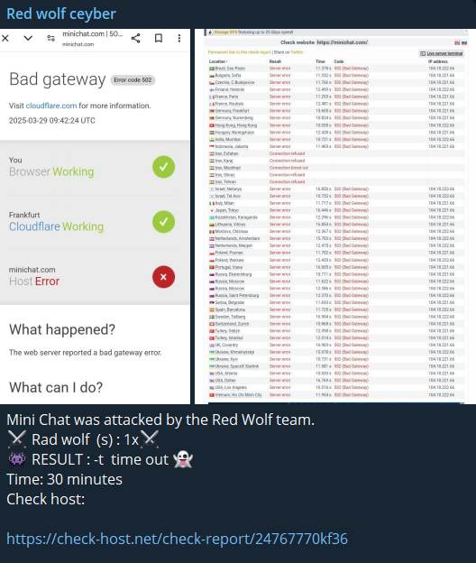 Red狼ceyber瞄准Minichat网站
