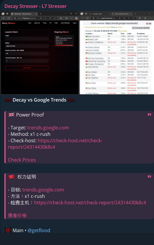 Decay Stresser–L7 Stresser Google Trends网站