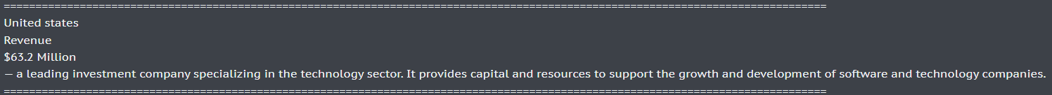 涉嫌向一家专门从事技术Sector的美国领先投资公司出售未经授权的访问权限