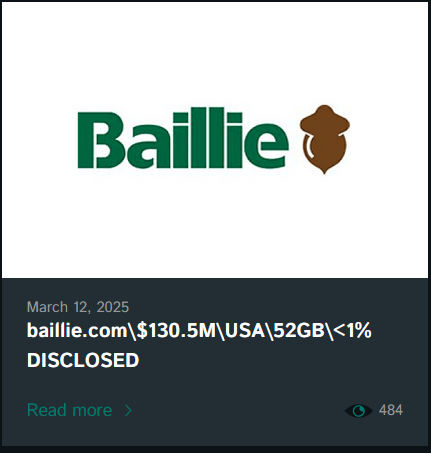 Baillie Lumber成为Cactus勒索软件的受害者