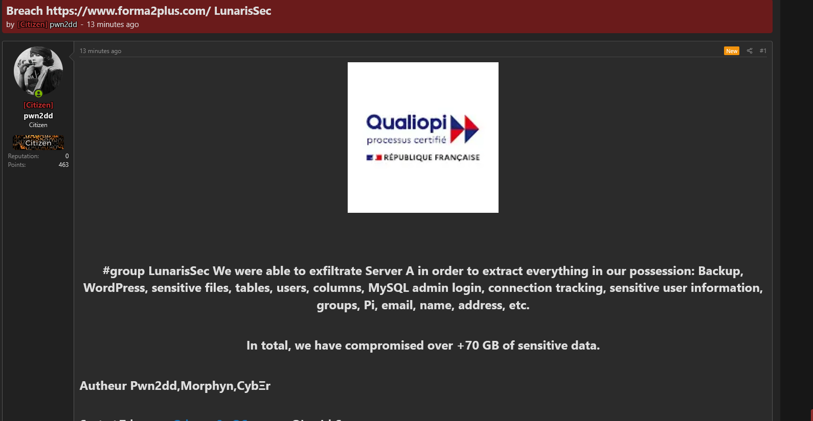 Alleged data breach of Forma 2+