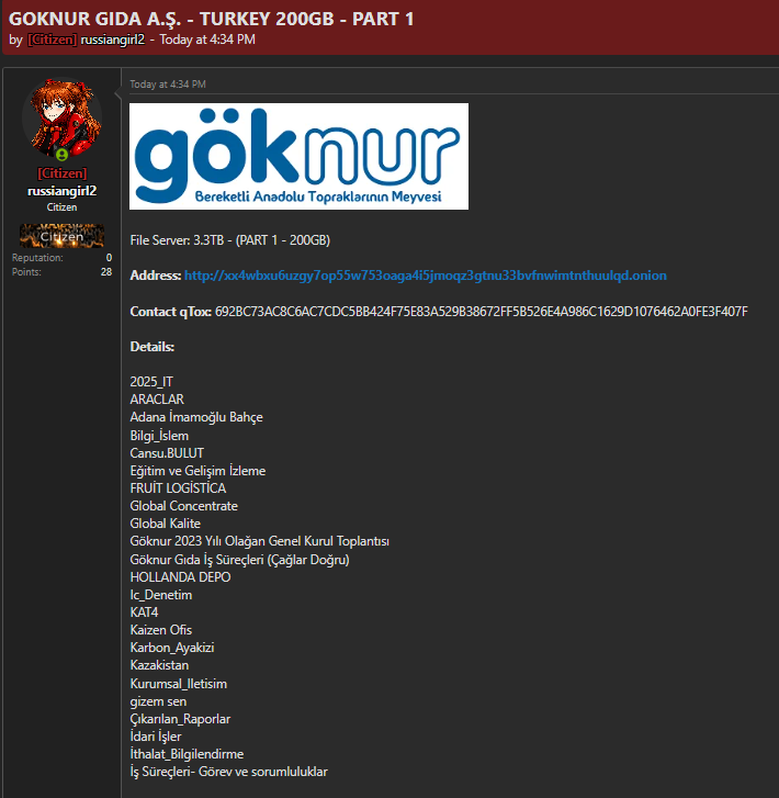 Alleged GÖKNUR Gıda A.Ş. Data Leak – Part 1