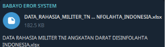 Alleged data breach of Army Information and Data Processing Service Indonesia