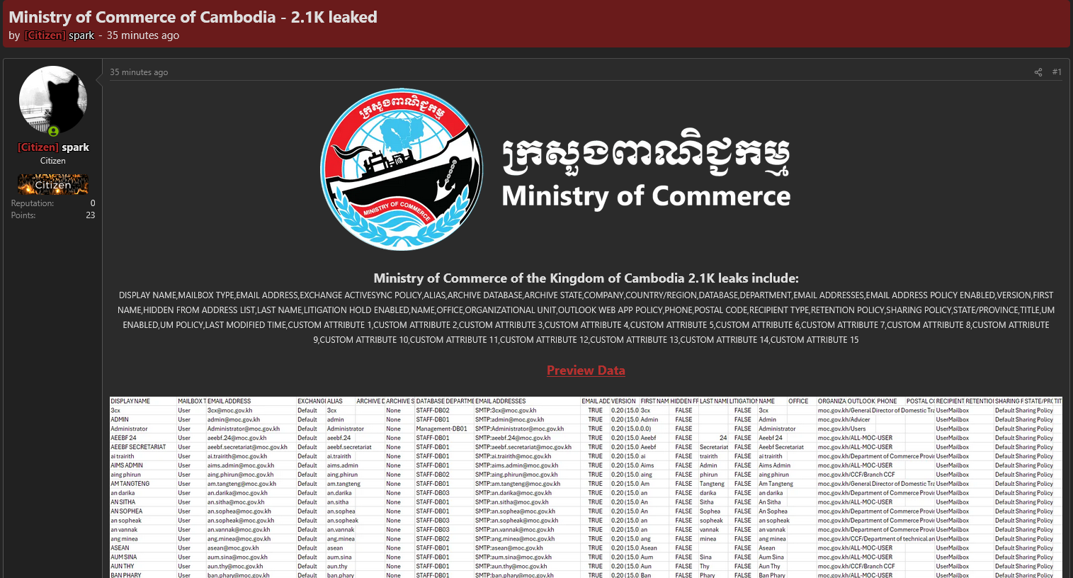Alleged data breach Ministry of Commerce