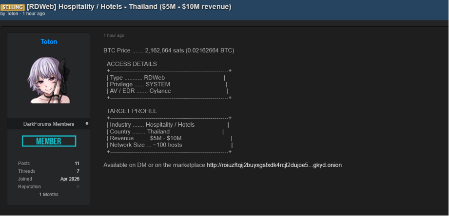 Alleged Sale of Unauthorized RDWeb Access to an Unidentified Thai Hospitality Organization