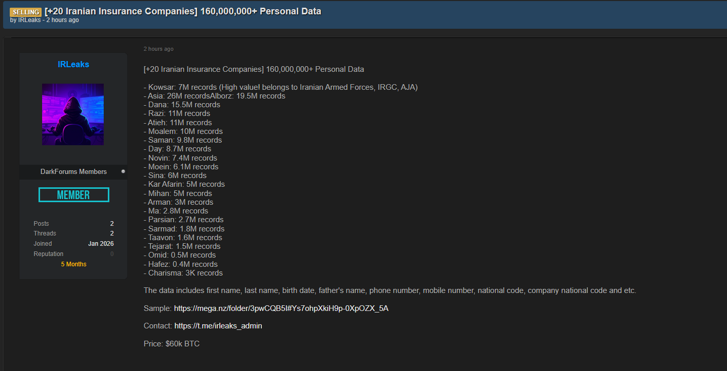 Alleged Sale of Personal Data from Iranian Insurance Companies