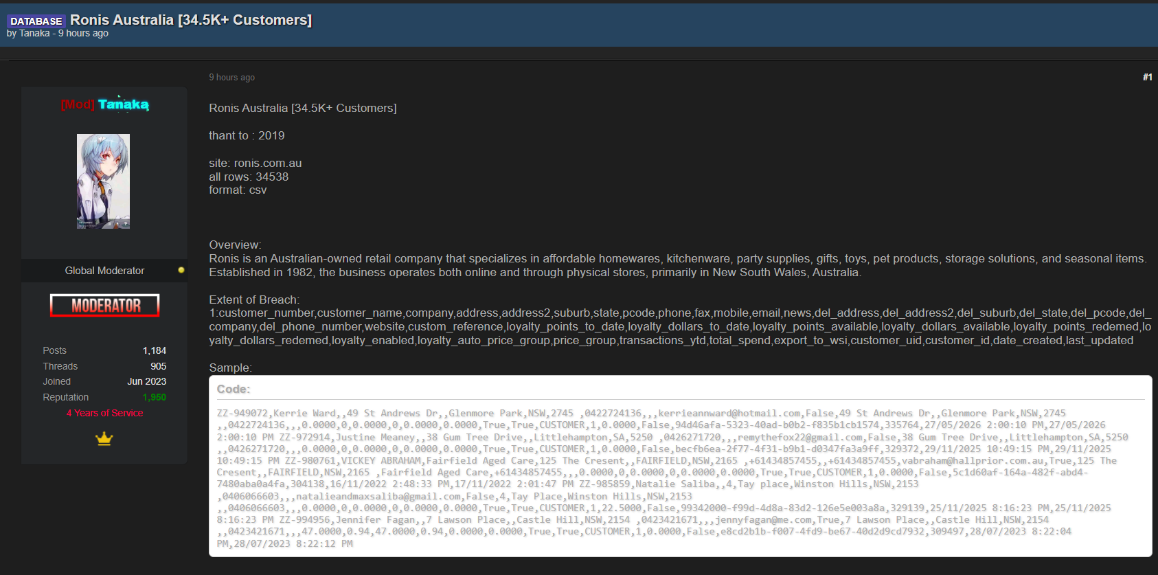 Alleged sale of Ronis Customer database