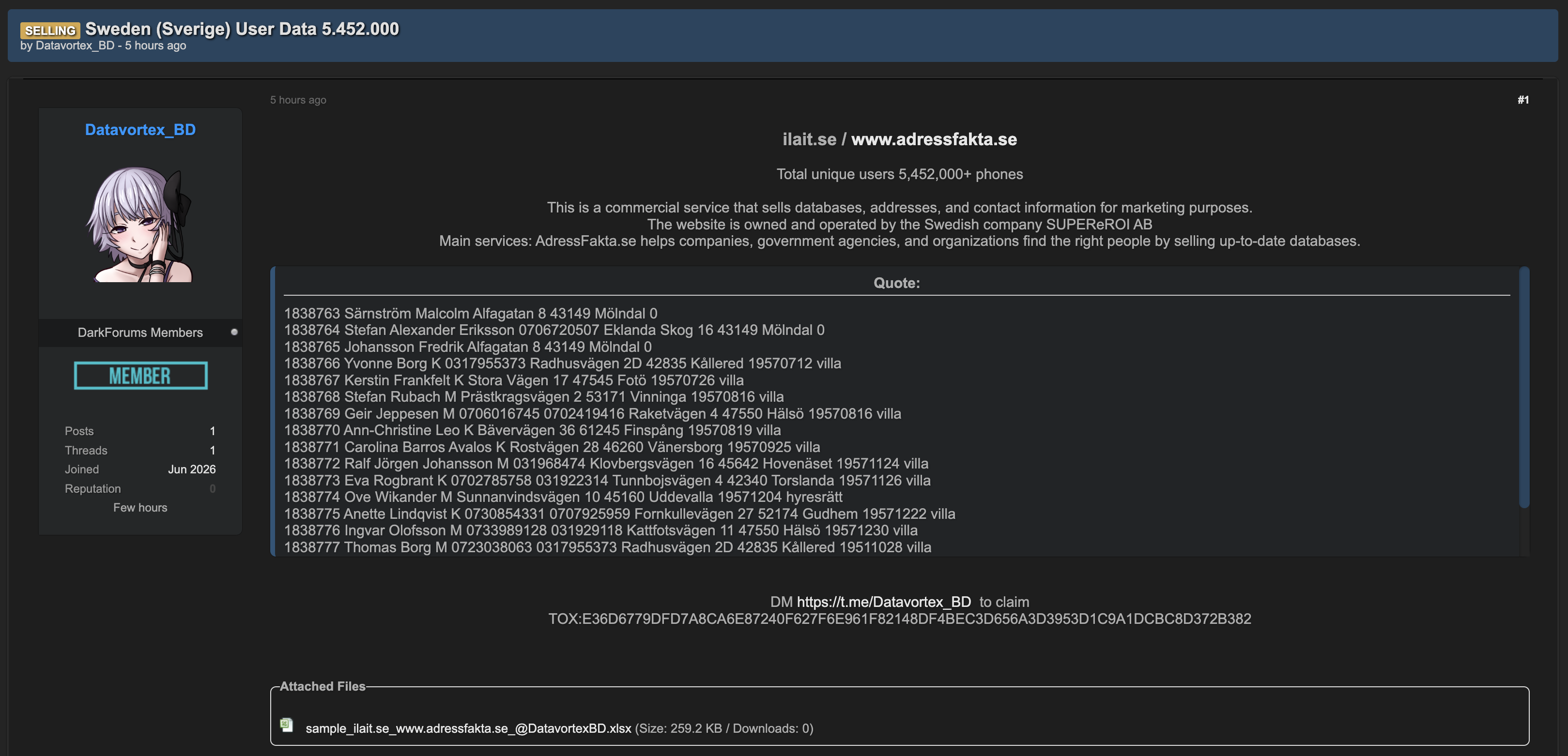 Alleged Data Breach of SUPERreROI AB