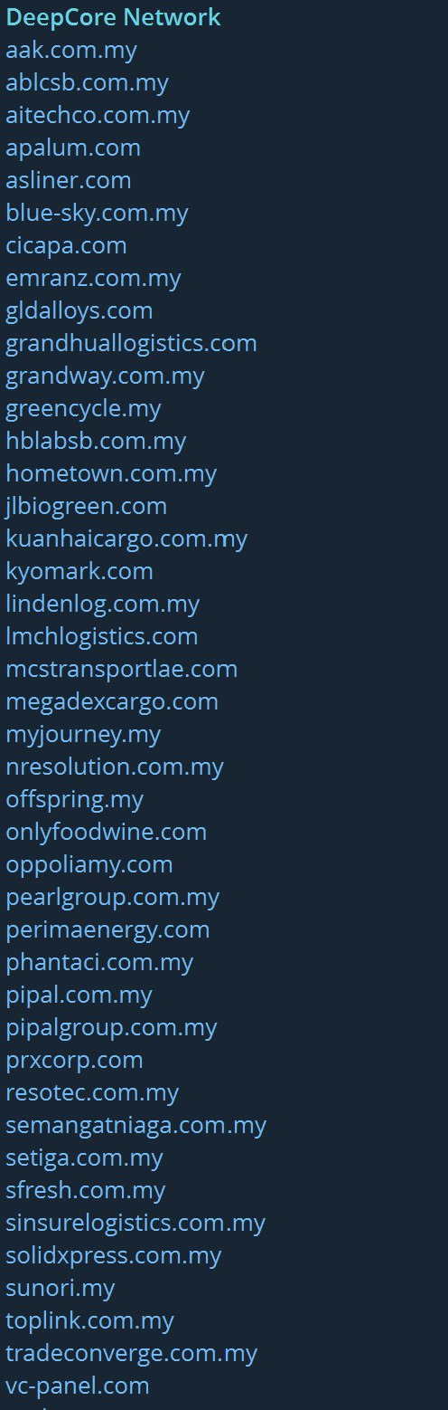 Alleged Sale of Unauthorized Web Shell Access to setiga.com.my