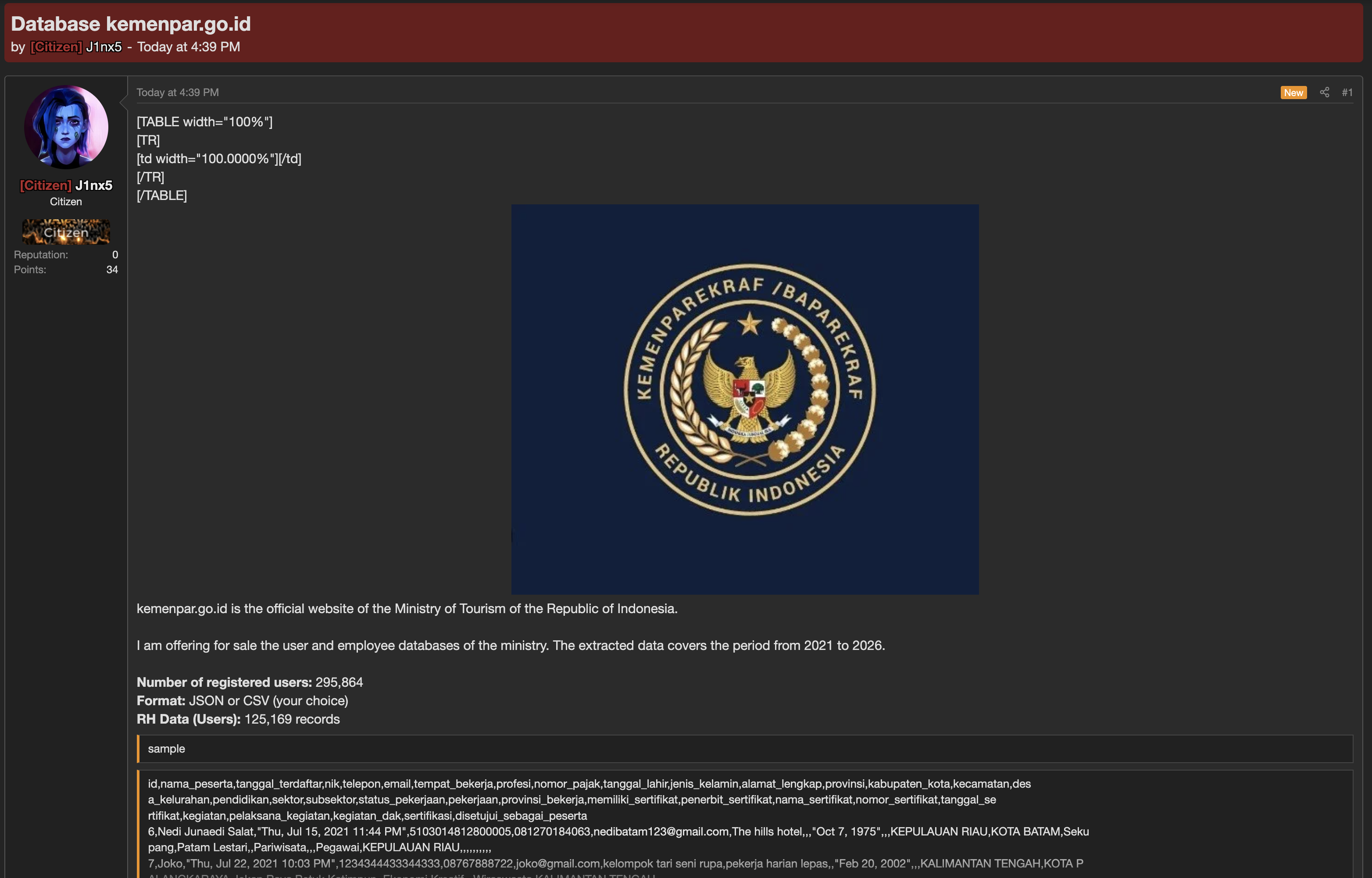 Alleged data breach of Ministry of Tourism of the Republic of Indonesia