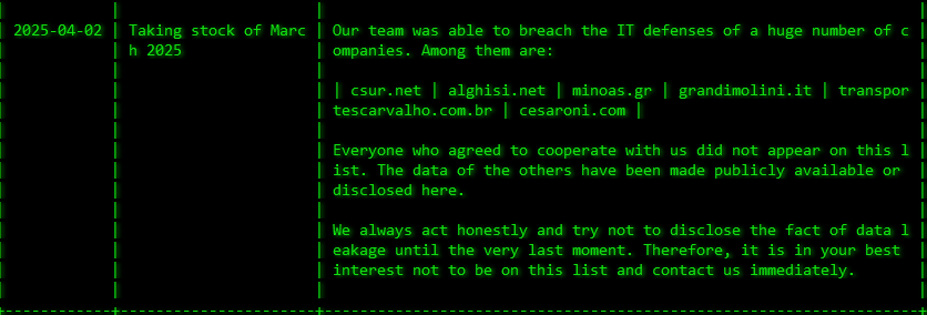 Cesaroni Design Associates成为Akira勒索软件受害者