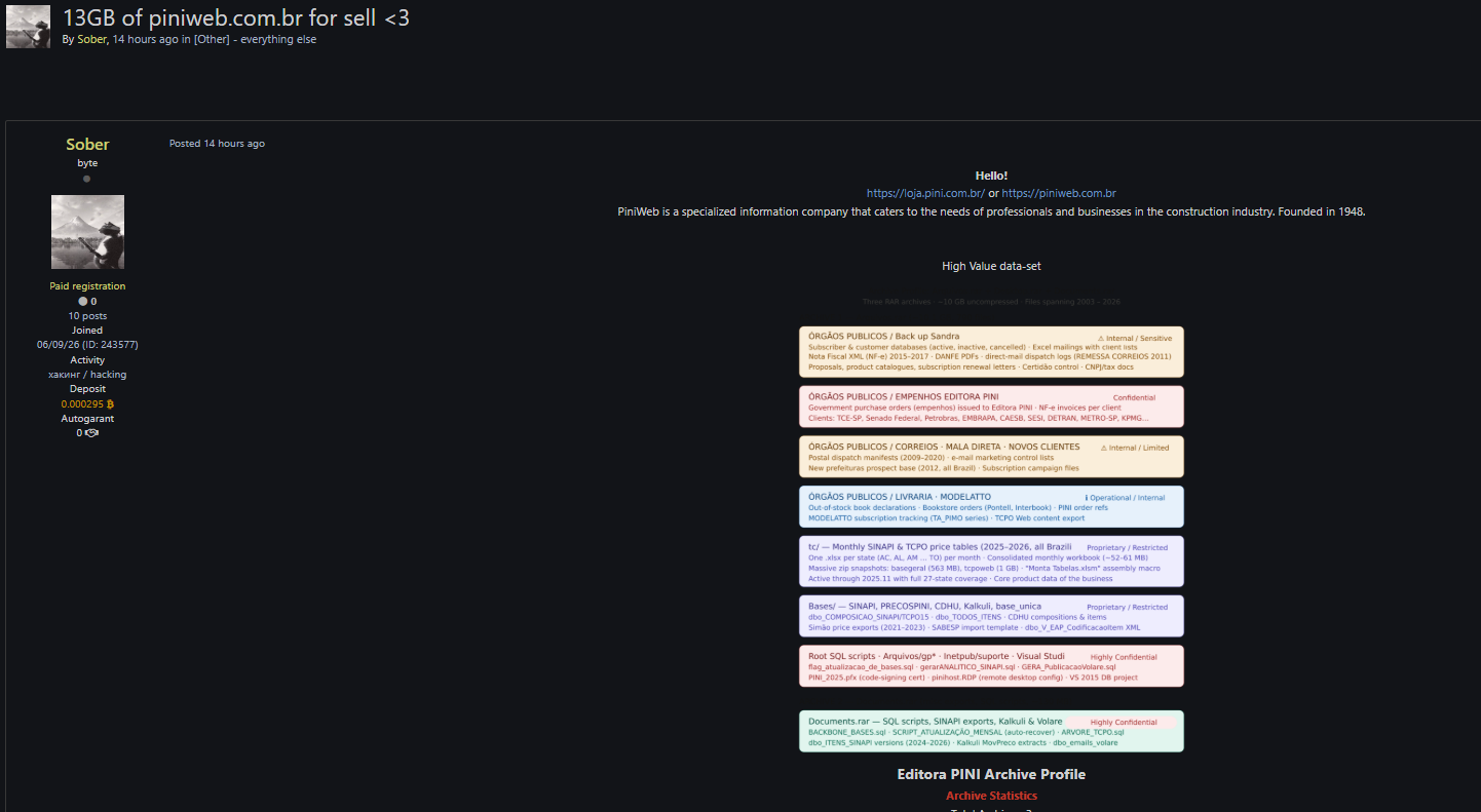 Alleged Sale of PiniWeb Database