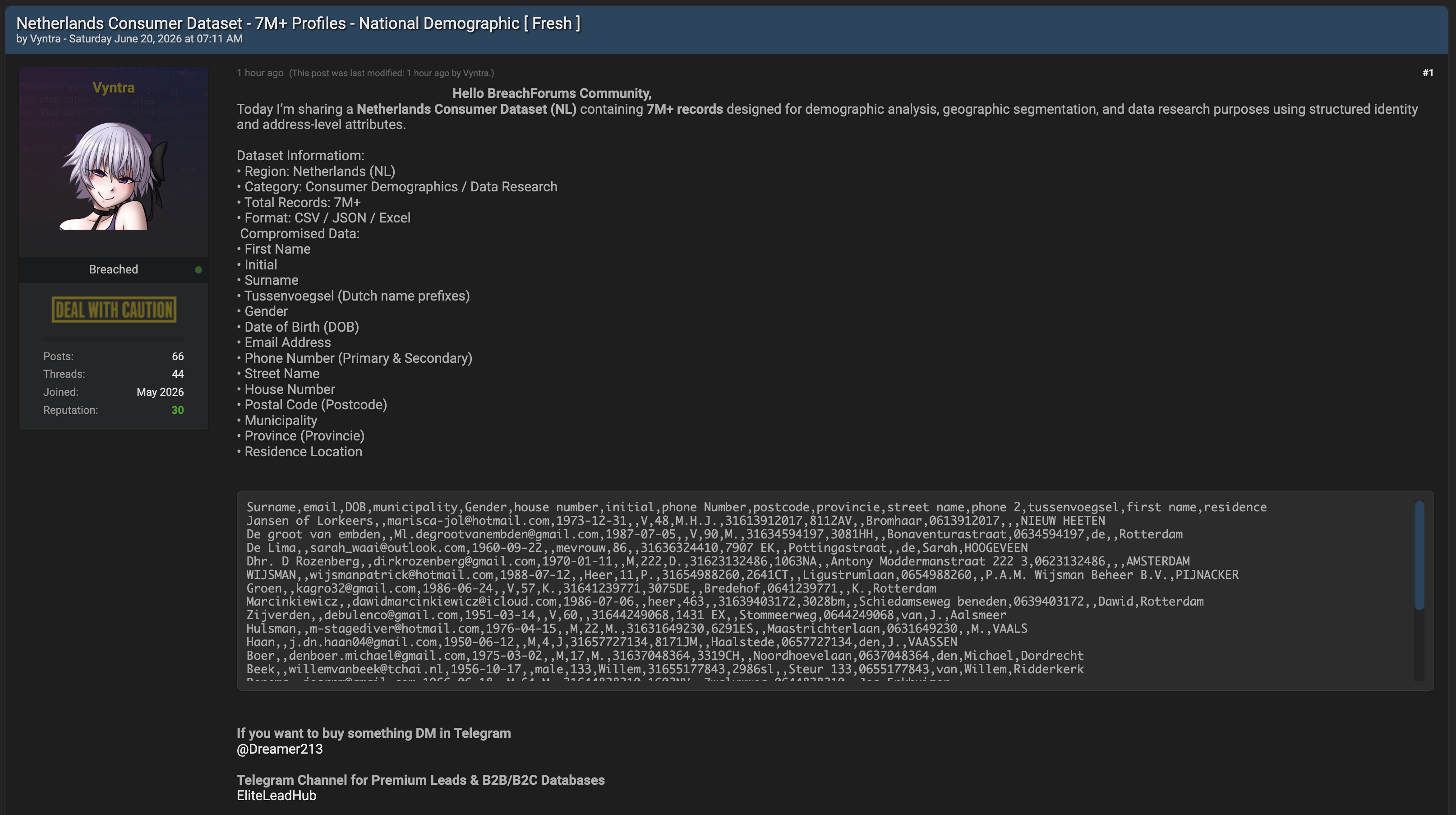 Alleged data leak of Netherlands Consumer Dataset