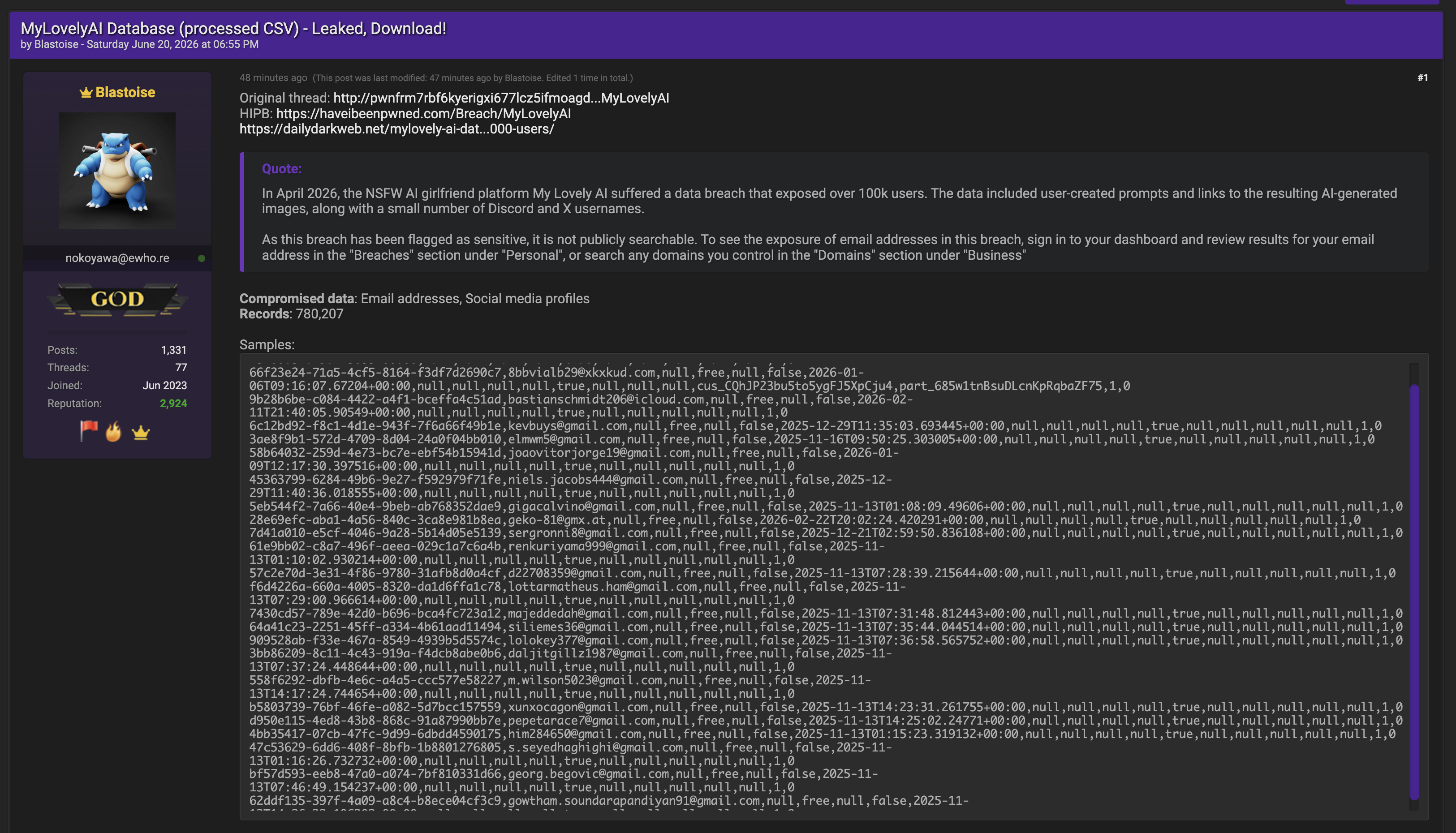 Alleged data breach of MyLovely.AI