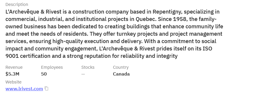 Alleged data breach of L’Archevêque & Rivest