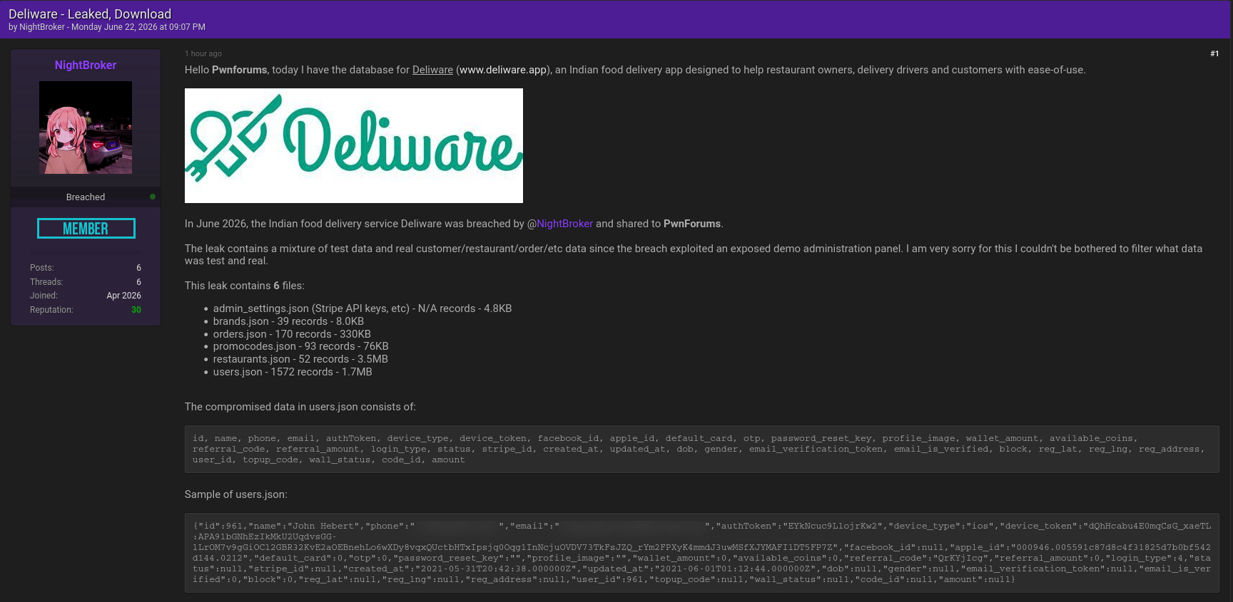 Alleged data breach of Deliware