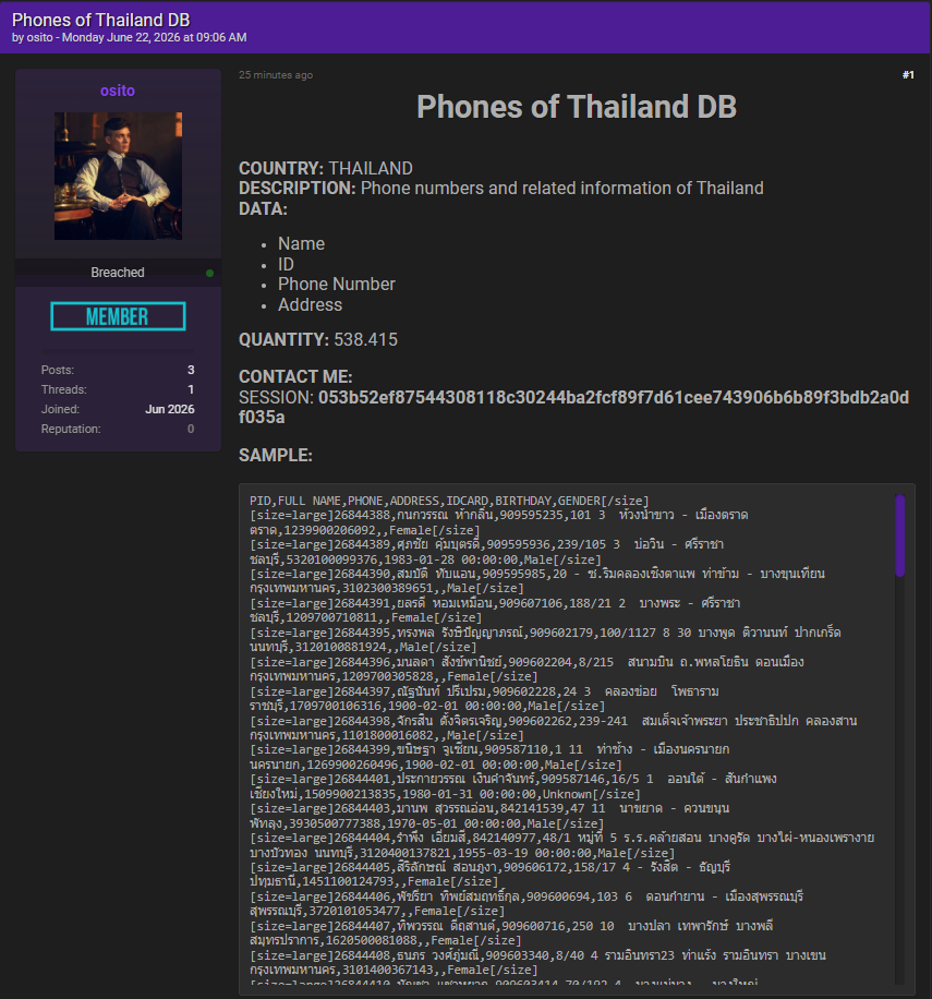 Alleged data leak of Thailand phone number database