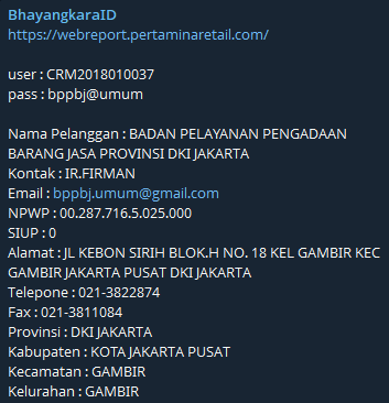 Alleged leak of login credentials to Pertamina Retail
