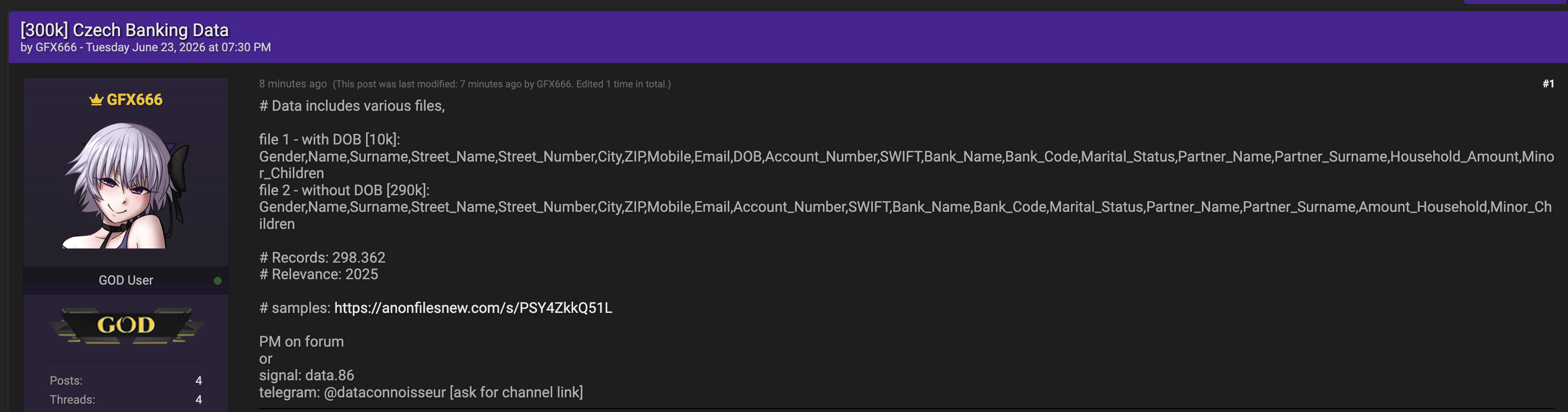 Alleged data leak of Multiple Czech Banking Institutions