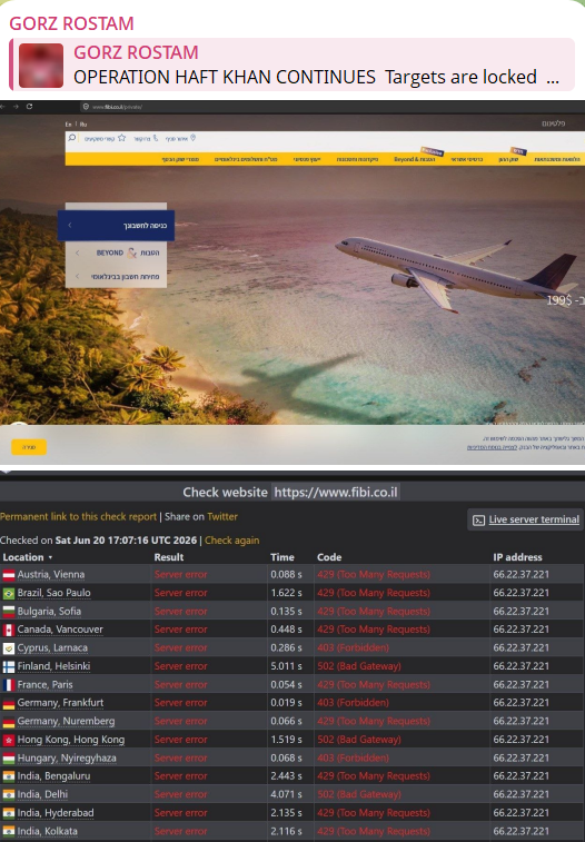 GORZ ROSTAM targets the website of First International Bank of Israel