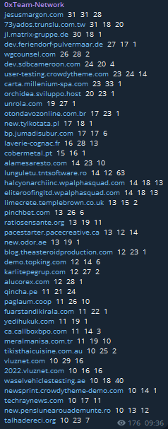 Alleged leak of web shell access to O Ton da Voz Online