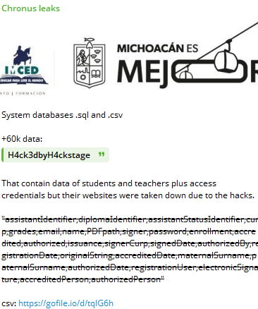 Alleged data breach of Instituto Michoacano de Ciencias de la Educación