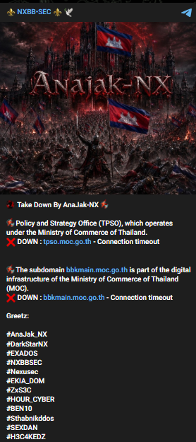 NXBB.SEC targets the website of Trade Policy and Strategy Office