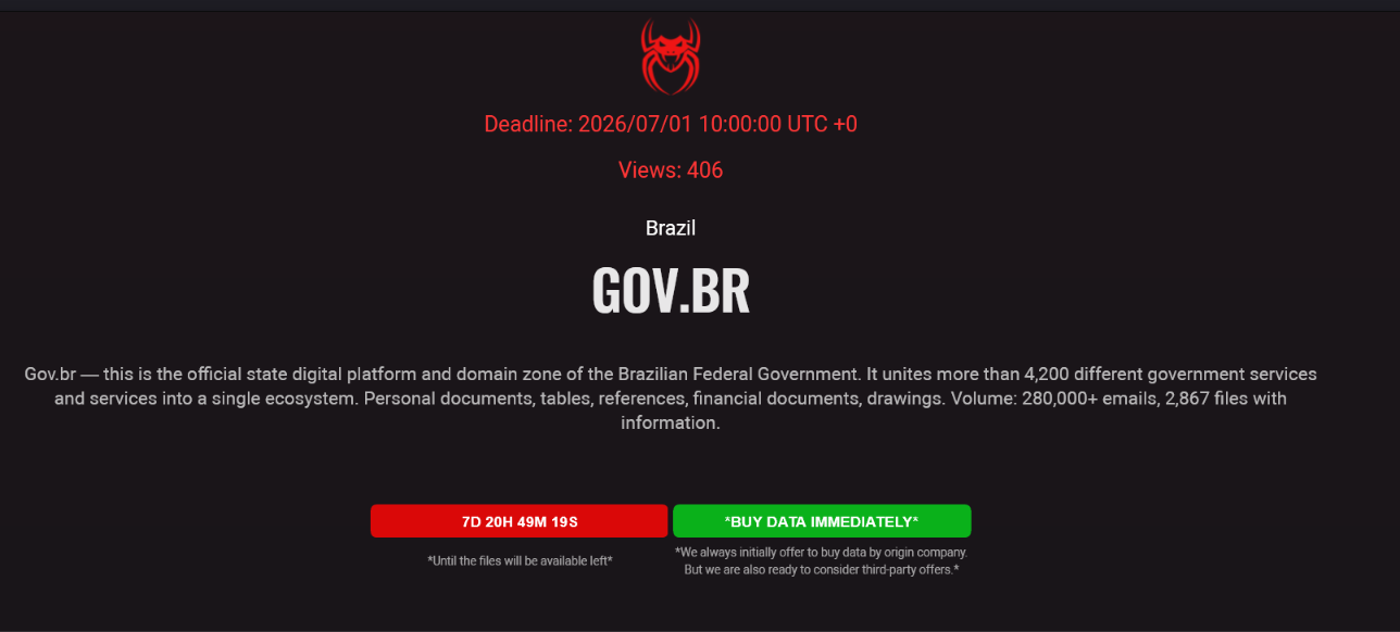 Governo Do Brasil falls victim to BASHE ransomware
