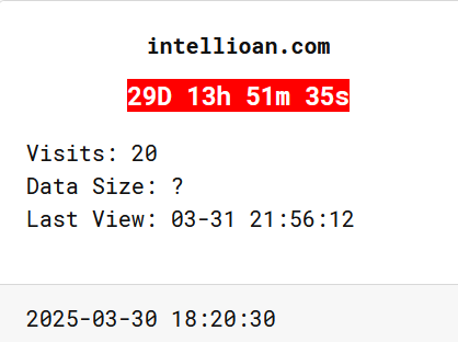 Intelliloan成为RansomHub勒索软件的受害者