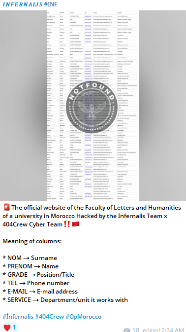 Alleged leak of Faculty of Letters and Humanities