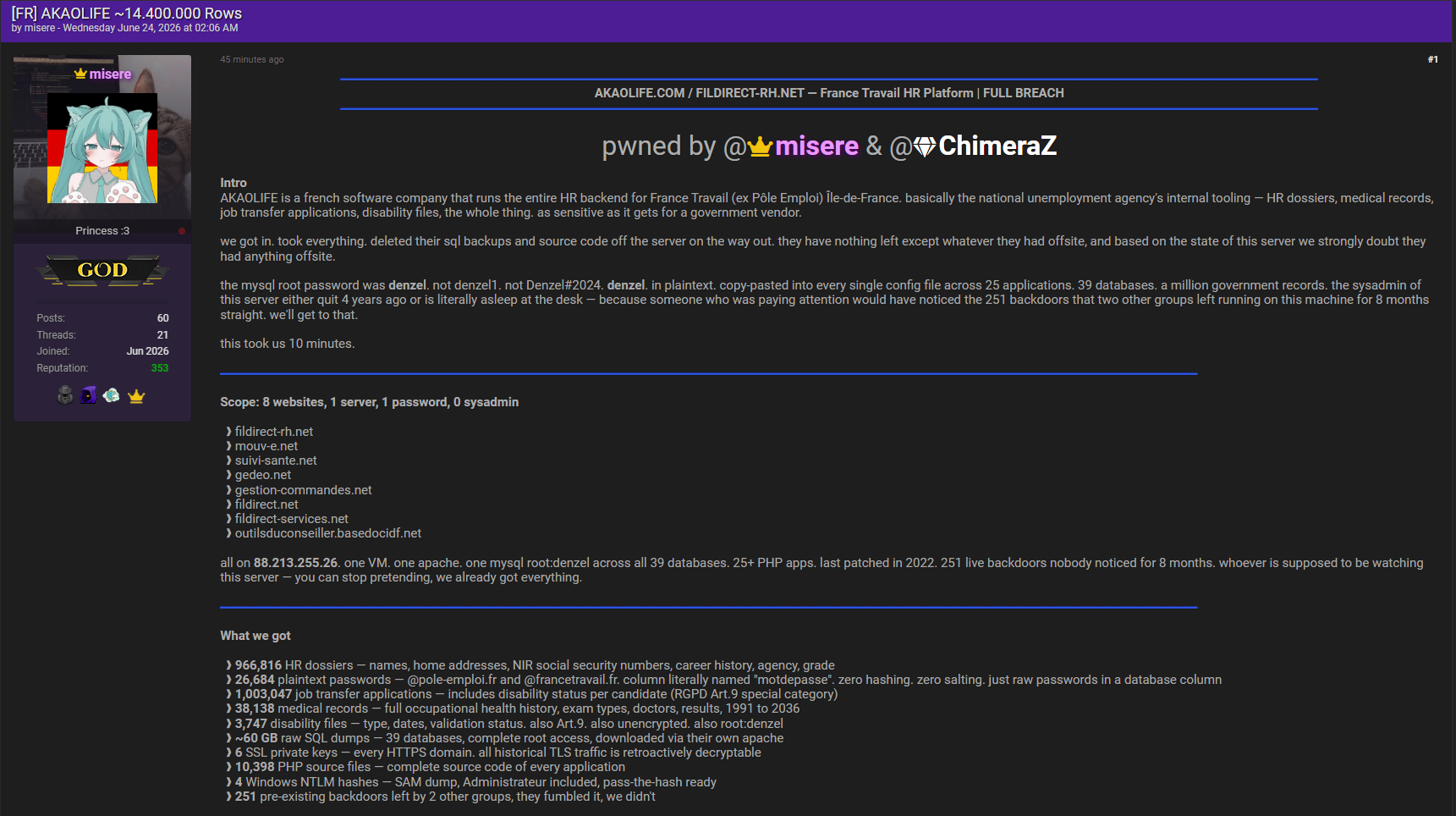 Alleged data breach of AKAOLIFE