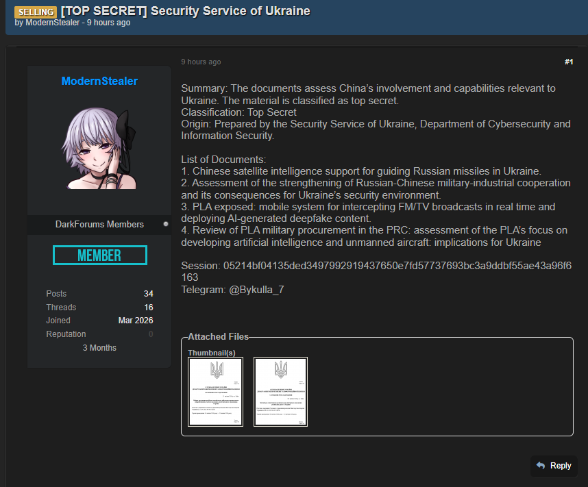Alleged Sale of Classified Security Service of Ukraine Documents