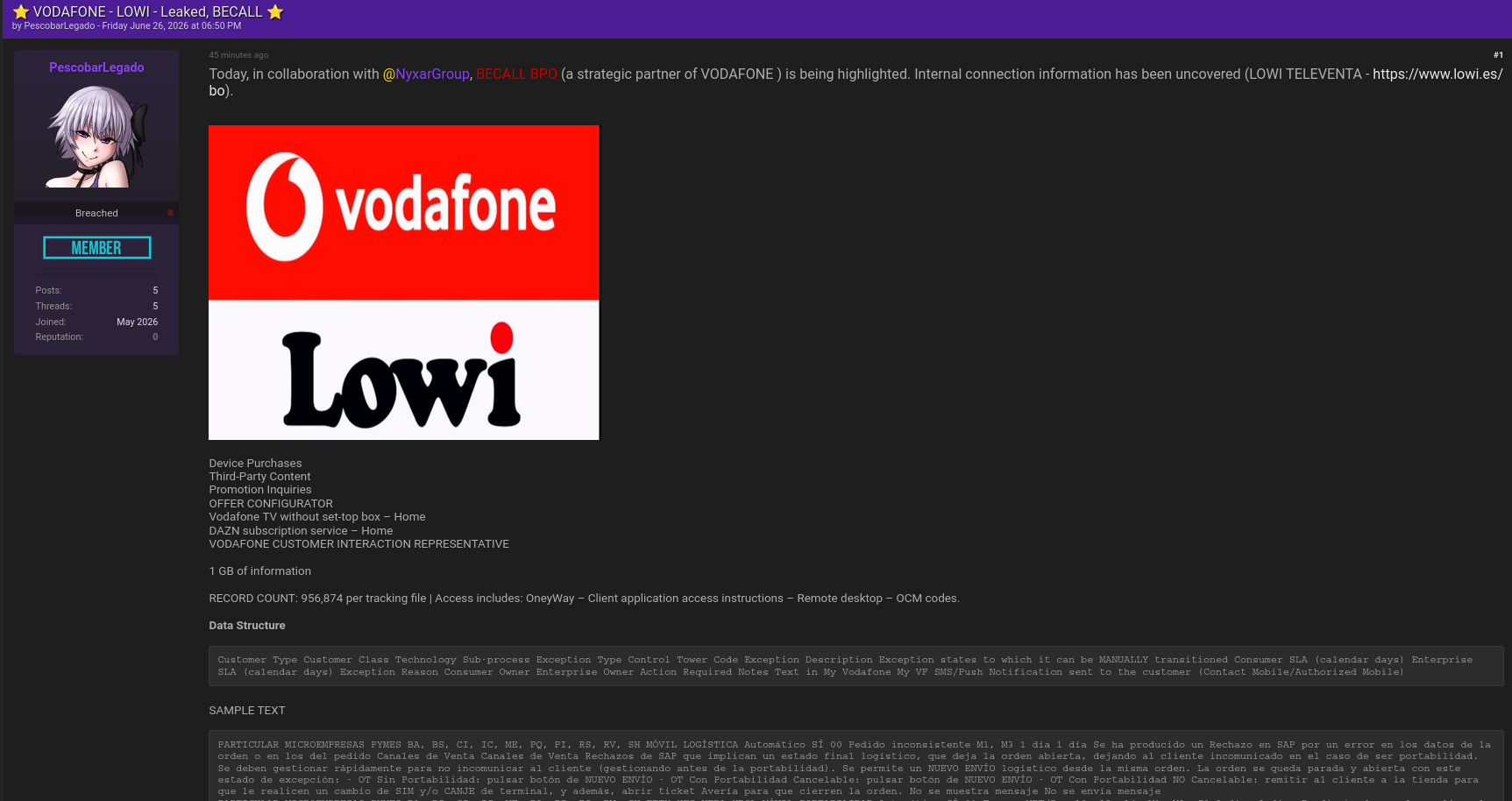 Alleged data breach of Vodafone España, LOWI, and BECALL BPO
