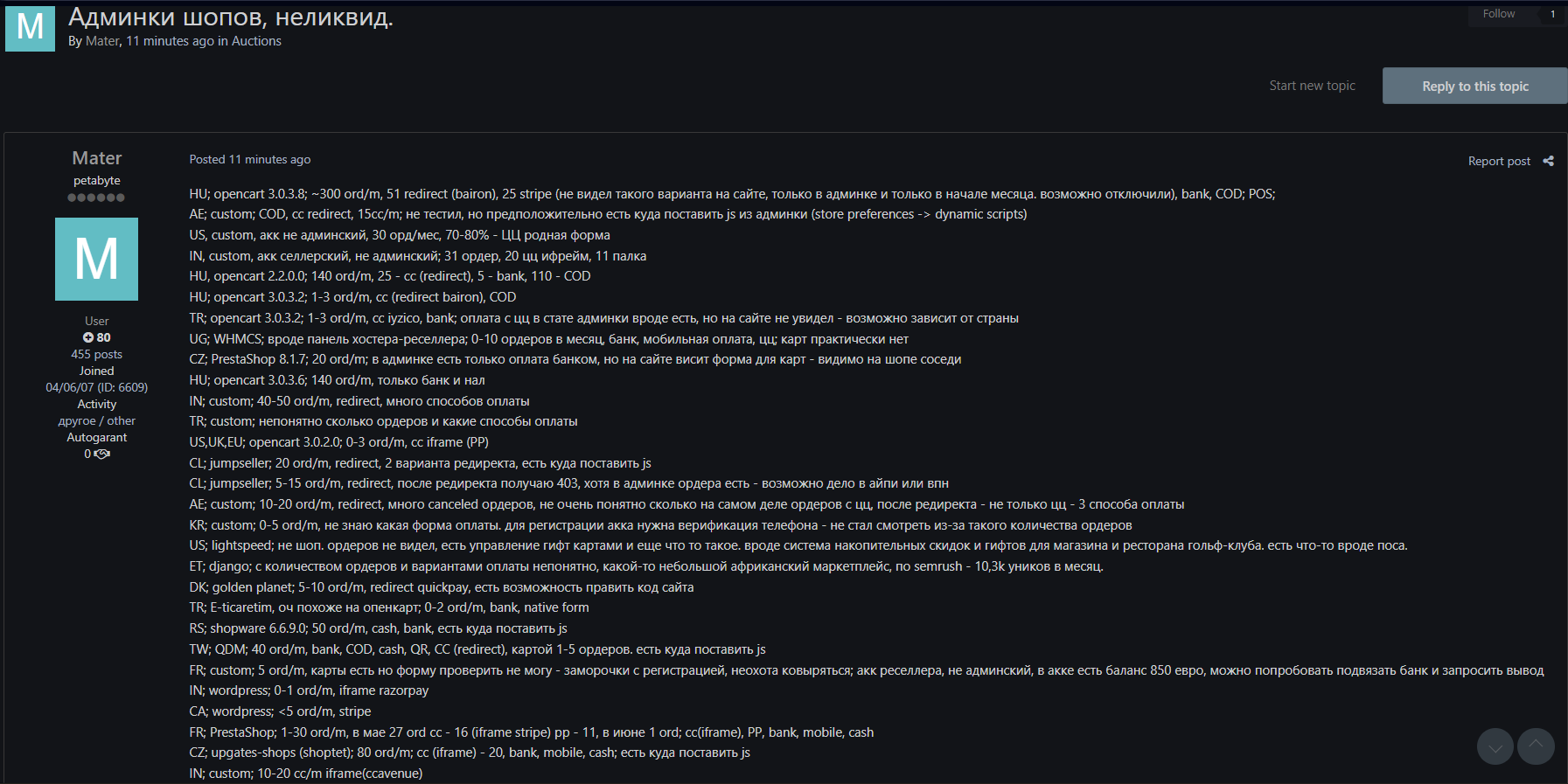 Alleged Sale of Unauthorized Admin Panel Access to an Unidentified Shop in multiple countries