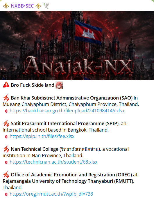 Alleged data breach of Ban Khai Subdistrict Administrative Organization